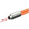 FU-85Z - Thiết bị sợi quang phản xạ